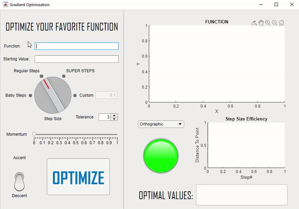 A gif of the gradient optimization application being used on the function f(x) = e^(-x^2-y^2)